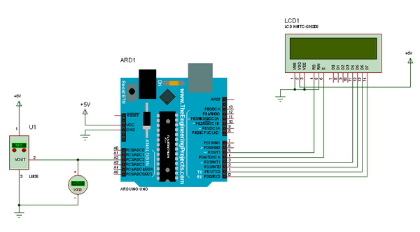isis schematics